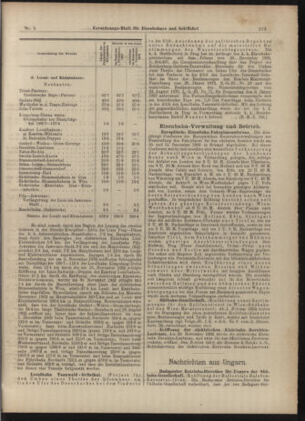 Verordnungs-Blatt für Eisenbahnen und Schiffahrt: Veröffentlichungen in Tarif- und Transport-Angelegenheiten 19030110 Seite: 5