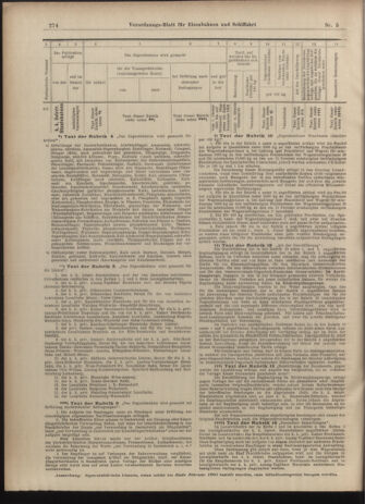 Verordnungs-Blatt für Eisenbahnen und Schiffahrt: Veröffentlichungen in Tarif- und Transport-Angelegenheiten 19030110 Seite: 66