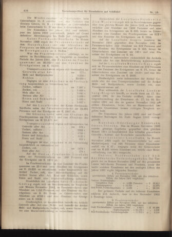 Verordnungs-Blatt für Eisenbahnen und Schiffahrt: Veröffentlichungen in Tarif- und Transport-Angelegenheiten 19030122 Seite: 14