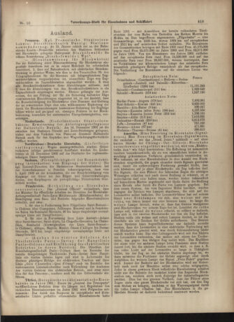 Verordnungs-Blatt für Eisenbahnen und Schiffahrt: Veröffentlichungen in Tarif- und Transport-Angelegenheiten 19030122 Seite: 17