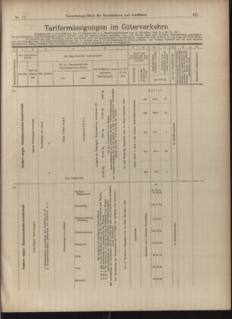 Verordnungs-Blatt für Eisenbahnen und Schiffahrt: Veröffentlichungen in Tarif- und Transport-Angelegenheiten 19030124 Seite: 17