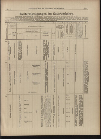 Verordnungs-Blatt für Eisenbahnen und Schiffahrt: Veröffentlichungen in Tarif- und Transport-Angelegenheiten 19030127 Seite: 11