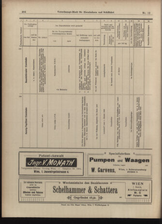 Verordnungs-Blatt für Eisenbahnen und Schiffahrt: Veröffentlichungen in Tarif- und Transport-Angelegenheiten 19030127 Seite: 16