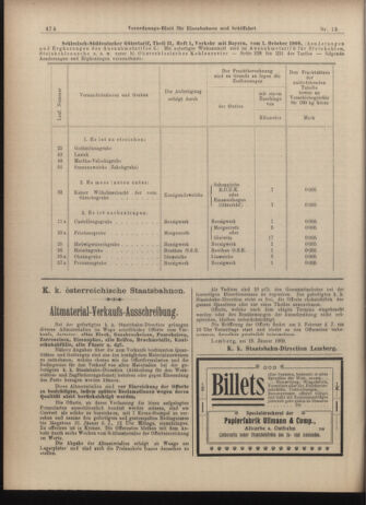 Verordnungs-Blatt für Eisenbahnen und Schiffahrt: Veröffentlichungen in Tarif- und Transport-Angelegenheiten 19030129 Seite: 10