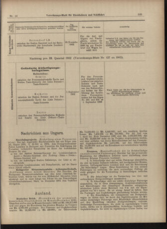 Verordnungs-Blatt für Eisenbahnen und Schiffahrt: Veröffentlichungen in Tarif- und Transport-Angelegenheiten 19030207 Seite: 11