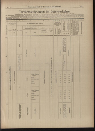 Verordnungs-Blatt für Eisenbahnen und Schiffahrt: Veröffentlichungen in Tarif- und Transport-Angelegenheiten 19030207 Seite: 17