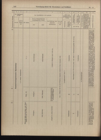 Verordnungs-Blatt für Eisenbahnen und Schiffahrt: Veröffentlichungen in Tarif- und Transport-Angelegenheiten 19030207 Seite: 18