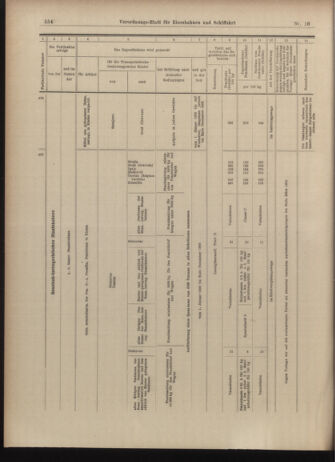 Verordnungs-Blatt für Eisenbahnen und Schiffahrt: Veröffentlichungen in Tarif- und Transport-Angelegenheiten 19030207 Seite: 26