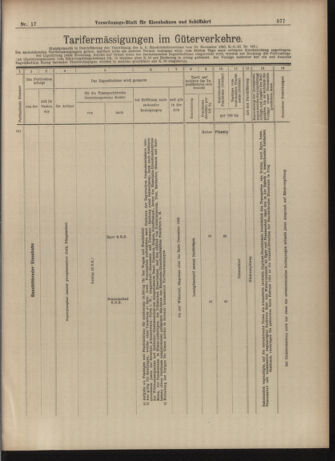 Verordnungs-Blatt für Eisenbahnen und Schiffahrt: Veröffentlichungen in Tarif- und Transport-Angelegenheiten 19030210 Seite: 13