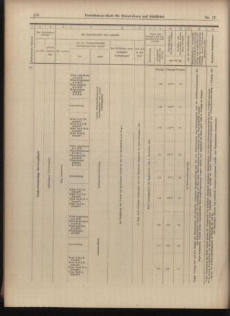 Verordnungs-Blatt für Eisenbahnen und Schiffahrt: Veröffentlichungen in Tarif- und Transport-Angelegenheiten 19030210 Seite: 14