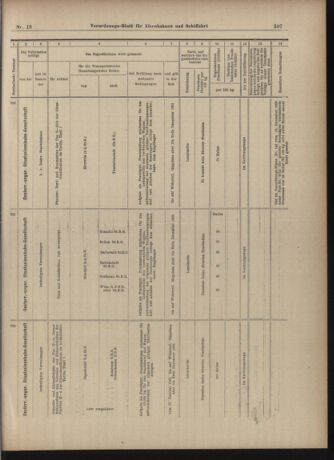 Verordnungs-Blatt für Eisenbahnen und Schiffahrt: Veröffentlichungen in Tarif- und Transport-Angelegenheiten 19030212 Seite: 13