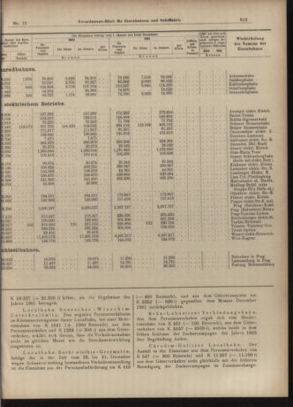 Verordnungs-Blatt für Eisenbahnen und Schiffahrt: Veröffentlichungen in Tarif- und Transport-Angelegenheiten 19030214 Seite: 13