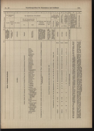 Verordnungs-Blatt für Eisenbahnen und Schiffahrt: Veröffentlichungen in Tarif- und Transport-Angelegenheiten 19030214 Seite: 35