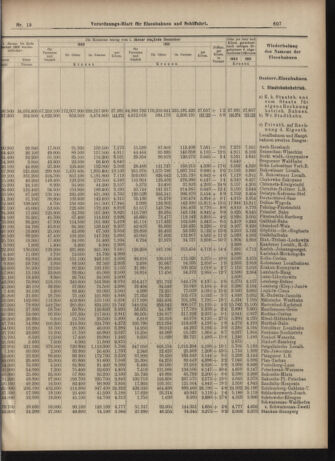 Verordnungs-Blatt für Eisenbahnen und Schiffahrt: Veröffentlichungen in Tarif- und Transport-Angelegenheiten 19030214 Seite: 7