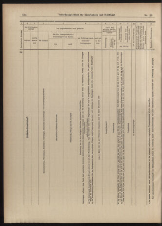 Verordnungs-Blatt für Eisenbahnen und Schiffahrt: Veröffentlichungen in Tarif- und Transport-Angelegenheiten 19030217 Seite: 18