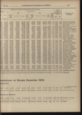 Verordnungs-Blatt für Eisenbahnen und Schiffahrt: Veröffentlichungen in Tarif- und Transport-Angelegenheiten 19030217 Seite: 7