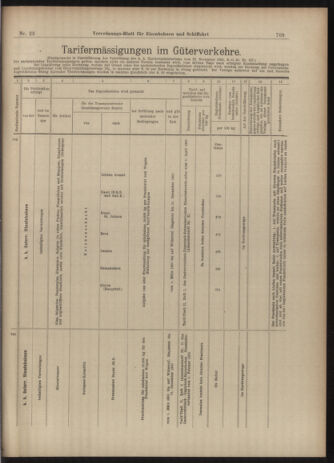 Verordnungs-Blatt für Eisenbahnen und Schiffahrt: Veröffentlichungen in Tarif- und Transport-Angelegenheiten 19030224 Seite: 17