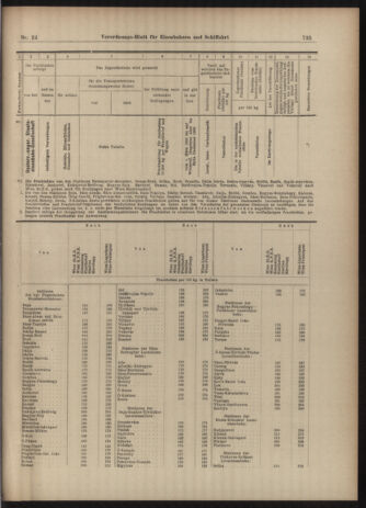 Verordnungs-Blatt für Eisenbahnen und Schiffahrt: Veröffentlichungen in Tarif- und Transport-Angelegenheiten 19030226 Seite: 11