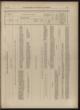 Verordnungs-Blatt für Eisenbahnen und Schiffahrt: Veröffentlichungen in Tarif- und Transport-Angelegenheiten 19030226 Seite: 17