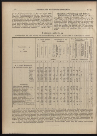 Verordnungs-Blatt für Eisenbahnen und Schiffahrt: Veröffentlichungen in Tarif- und Transport-Angelegenheiten 19030228 Seite: 4