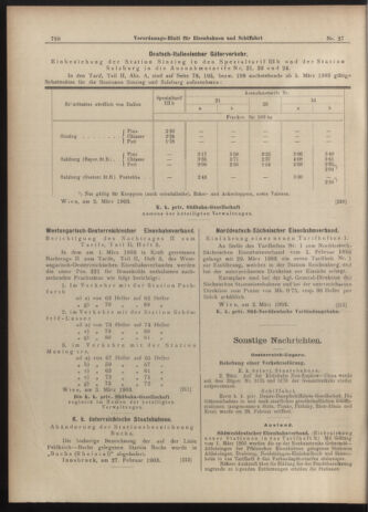 Verordnungs-Blatt für Eisenbahnen und Schiffahrt: Veröffentlichungen in Tarif- und Transport-Angelegenheiten 19030305 Seite: 6