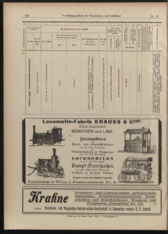 Verordnungs-Blatt für Eisenbahnen und Schiffahrt: Veröffentlichungen in Tarif- und Transport-Angelegenheiten 19030307 Seite: 12