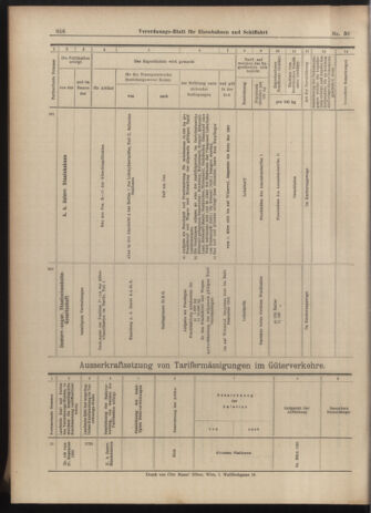 Verordnungs-Blatt für Eisenbahnen und Schiffahrt: Veröffentlichungen in Tarif- und Transport-Angelegenheiten 19030312 Seite: 16