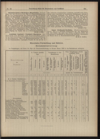 Verordnungs-Blatt für Eisenbahnen und Schiffahrt: Veröffentlichungen in Tarif- und Transport-Angelegenheiten 19030317 Seite: 5