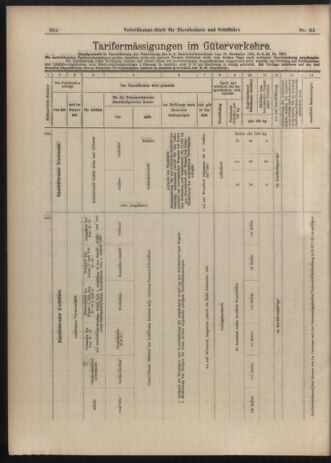 Verordnungs-Blatt für Eisenbahnen und Schiffahrt: Veröffentlichungen in Tarif- und Transport-Angelegenheiten 19030321 Seite: 22