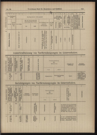 Verordnungs-Blatt für Eisenbahnen und Schiffahrt: Veröffentlichungen in Tarif- und Transport-Angelegenheiten 19030321 Seite: 31