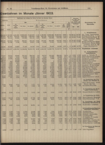 Verordnungs-Blatt für Eisenbahnen und Schiffahrt: Veröffentlichungen in Tarif- und Transport-Angelegenheiten 19030324 Seite: 5