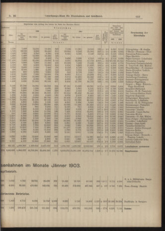 Verordnungs-Blatt für Eisenbahnen und Schiffahrt: Veröffentlichungen in Tarif- und Transport-Angelegenheiten 19030324 Seite: 9