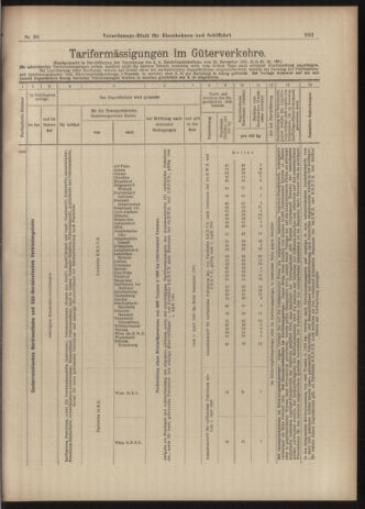 Verordnungs-Blatt für Eisenbahnen und Schiffahrt: Veröffentlichungen in Tarif- und Transport-Angelegenheiten 19030328 Seite: 15