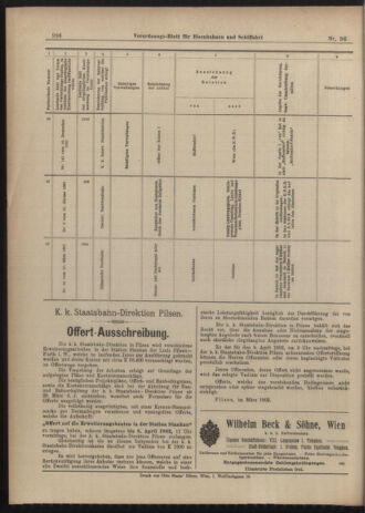 Verordnungs-Blatt für Eisenbahnen und Schiffahrt: Veröffentlichungen in Tarif- und Transport-Angelegenheiten 19030328 Seite: 28