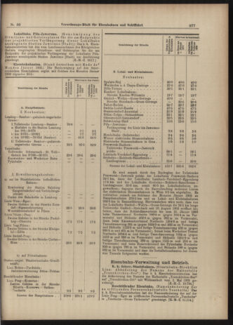 Verordnungs-Blatt für Eisenbahnen und Schiffahrt: Veröffentlichungen in Tarif- und Transport-Angelegenheiten 19030328 Seite: 9