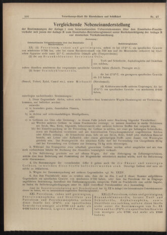 Verordnungs-Blatt für Eisenbahnen und Schiffahrt: Veröffentlichungen in Tarif- und Transport-Angelegenheiten 19030331 Seite: 2