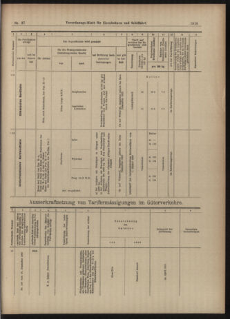 Verordnungs-Blatt für Eisenbahnen und Schiffahrt: Veröffentlichungen in Tarif- und Transport-Angelegenheiten 19030331 Seite: 23