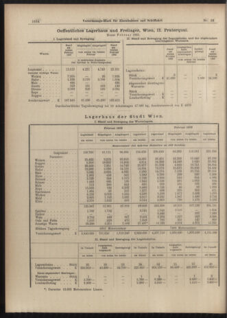 Verordnungs-Blatt für Eisenbahnen und Schiffahrt: Veröffentlichungen in Tarif- und Transport-Angelegenheiten 19030402 Seite: 14