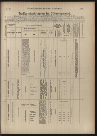 Verordnungs-Blatt für Eisenbahnen und Schiffahrt: Veröffentlichungen in Tarif- und Transport-Angelegenheiten 19030402 Seite: 19