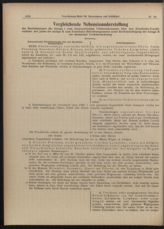 Verordnungs-Blatt für Eisenbahnen und Schiffahrt: Veröffentlichungen in Tarif- und Transport-Angelegenheiten 19030402 Seite: 2