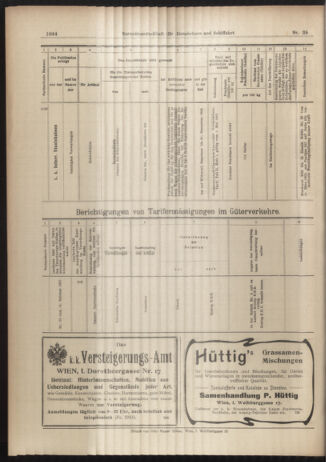 Verordnungs-Blatt für Eisenbahnen und Schiffahrt: Veröffentlichungen in Tarif- und Transport-Angelegenheiten 19030402 Seite: 24