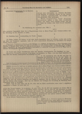 Verordnungs-Blatt für Eisenbahnen und Schiffahrt: Veröffentlichungen in Tarif- und Transport-Angelegenheiten 19030402 Seite: 3