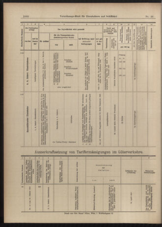 Verordnungs-Blatt für Eisenbahnen und Schiffahrt: Veröffentlichungen in Tarif- und Transport-Angelegenheiten 19030404 Seite: 24