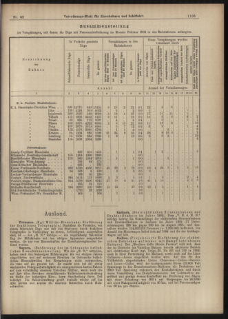 Verordnungs-Blatt für Eisenbahnen und Schiffahrt: Veröffentlichungen in Tarif- und Transport-Angelegenheiten 19030411 Seite: 5