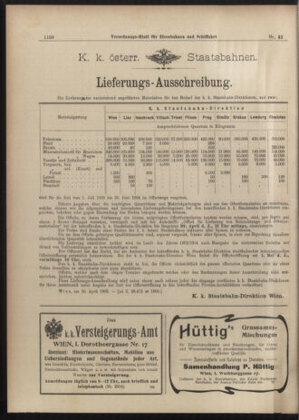 Verordnungs-Blatt für Eisenbahnen und Schiffahrt: Veröffentlichungen in Tarif- und Transport-Angelegenheiten 19030411 Seite: 8