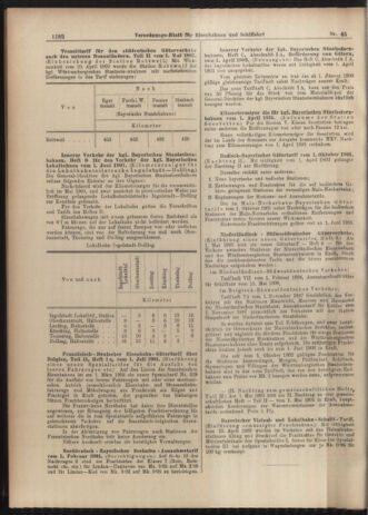 Verordnungs-Blatt für Eisenbahnen und Schiffahrt: Veröffentlichungen in Tarif- und Transport-Angelegenheiten 19030421 Seite: 14