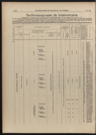 Verordnungs-Blatt für Eisenbahnen und Schiffahrt: Veröffentlichungen in Tarif- und Transport-Angelegenheiten 19030421 Seite: 16