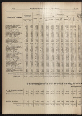 Verordnungs-Blatt für Eisenbahnen und Schiffahrt: Veröffentlichungen in Tarif- und Transport-Angelegenheiten 19030421 Seite: 6