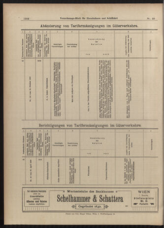 Verordnungs-Blatt für Eisenbahnen und Schiffahrt: Veröffentlichungen in Tarif- und Transport-Angelegenheiten 19030428 Seite: 12