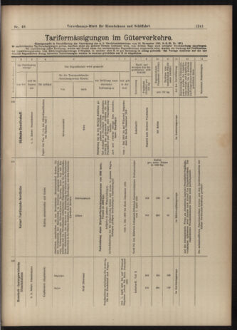 Verordnungs-Blatt für Eisenbahnen und Schiffahrt: Veröffentlichungen in Tarif- und Transport-Angelegenheiten 19030428 Seite: 9